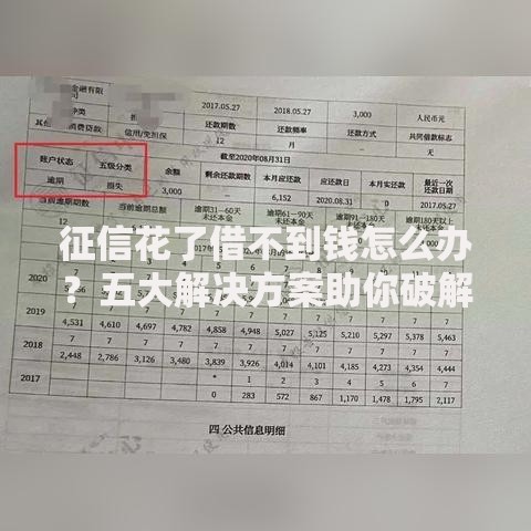 征信花了借不到钱怎么办？五大解决方案助你破解贷款难题