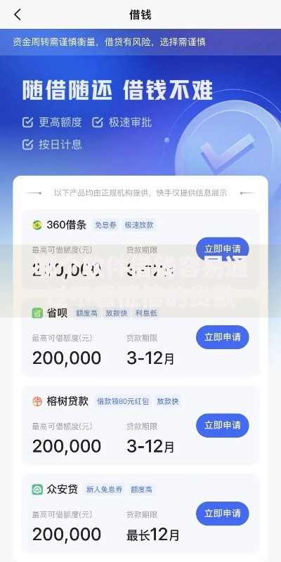 哪个软件借钱容易通过不看征信的贷款平台推荐