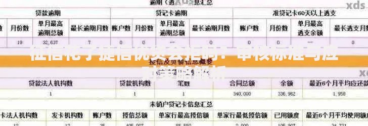 征信花了捷信优贷会拒吗？审核标准与应对策略解析