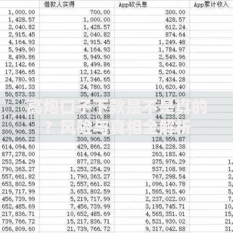 高炮口子下款是不是真的？风险与真相全解析