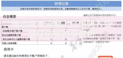 恒小花不逾期上征信吗？贷款征信影响全解析