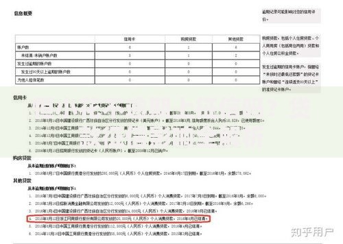 恒小花不逾期上征信吗？贷款征信影响全解析