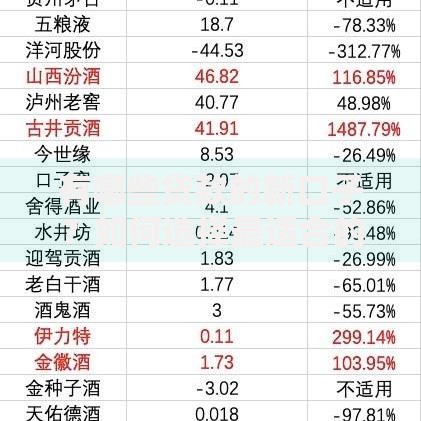 有哪些贷款的新口子？如何选择最适合的贷款渠道