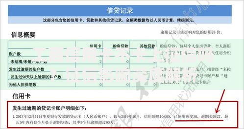 工商信用卡不卡上征信吗？征信影响深度解析