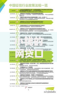 小钱的网贷口子有哪些？正规低息平台盘点与申请攻略