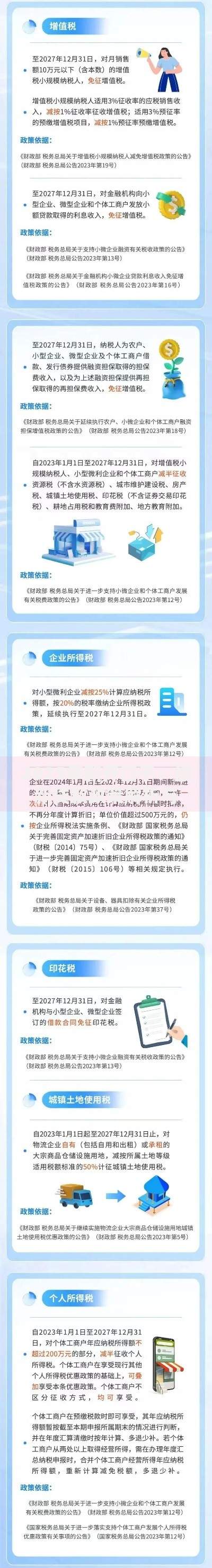 2025年新开口子：最新贷款政策解析与申请指南