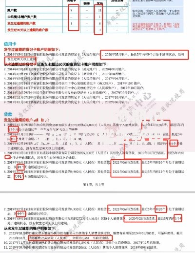 不看征信和逾期记录的低门槛贷款申请全攻略