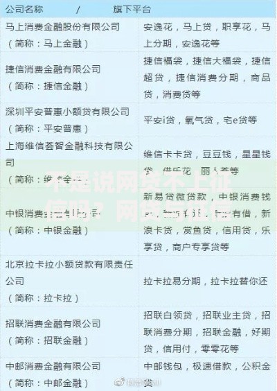 不是说网贷不上征信吗？网贷与征信真相解析