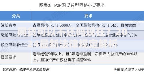 网贷可以不还吗现在？2024最新法律规定解析