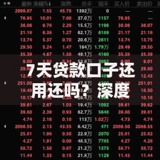7天贷款口子还用还吗?深度解析短期借贷还款真相 7天贷款口子还用还吗?深度解析短期借贷还款真相