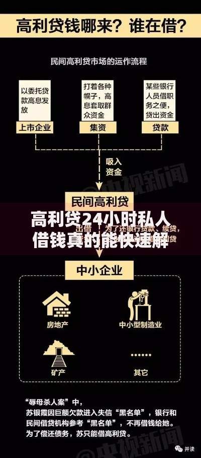 高利贷24小时私人借钱真的能快速解决资金难题吗？
