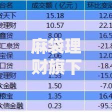 麻袋理财旗下的借款口子有哪些？深度解析与申请攻略