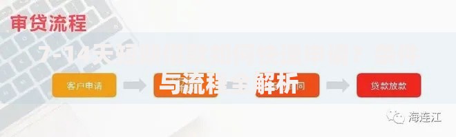 7-14天短期借款如何快速申请？条件与流程全解析
