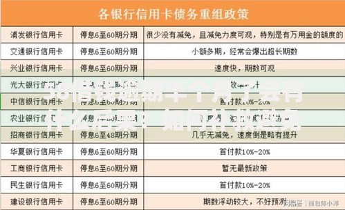 58借钱逾期半个月了会有什么后果？如何补救避免信用受损？