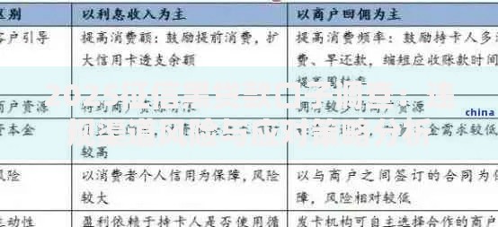 2025征信黑贷款口子调查：违规渠道风险与应对策略分析