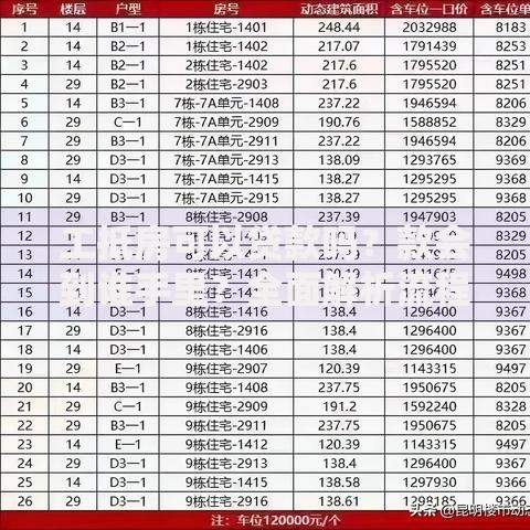 工抵房可以贷款吗？款会到谁手里？全面解析流程与资金去向