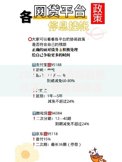2025网贷逾期最新政策公告全面解读与应对策略