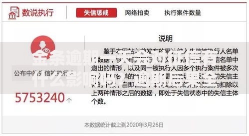 金条逾期一天会对征信有什么影响吗？逾期后果全解析