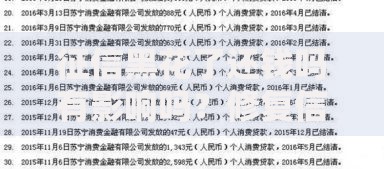 征信黑花了还钱吗有影响吗？修复信用与贷款后果解析