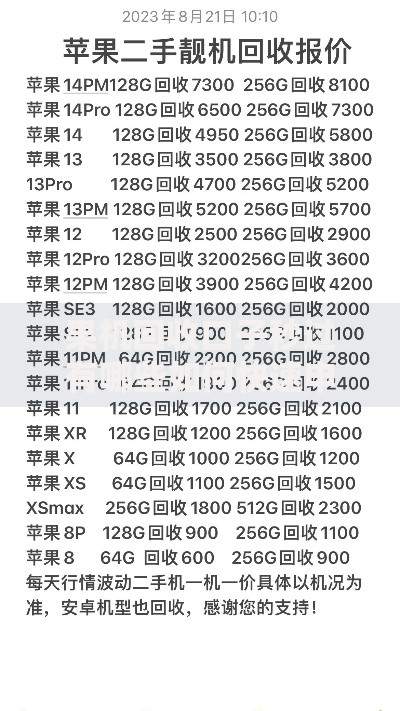 果机回收口子秒过有哪些如何快速申请？