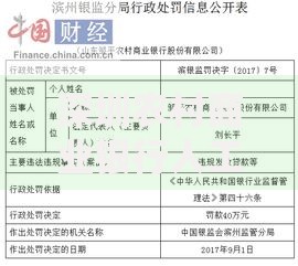 深圳农村商业银行人工服务电话是多少？贷款服务咨询与办理指南