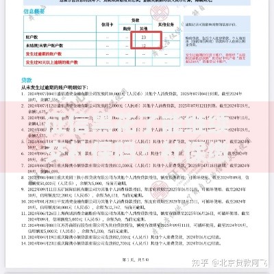 征信黑花了能继续交社保吗？社保缴纳与贷款资格深度解析