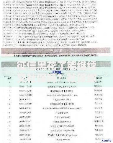 征信黑花了能继续交社保吗？社保缴纳与贷款资格深度解析