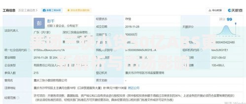 美团三快小贷50亿ABS更新解析与市场影响 美团三快小贷50亿ABS更新解析与市场影响