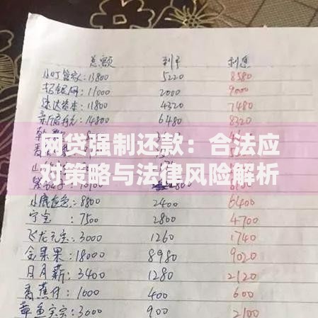 网贷强制还款：合法应对策略与法律风险解析