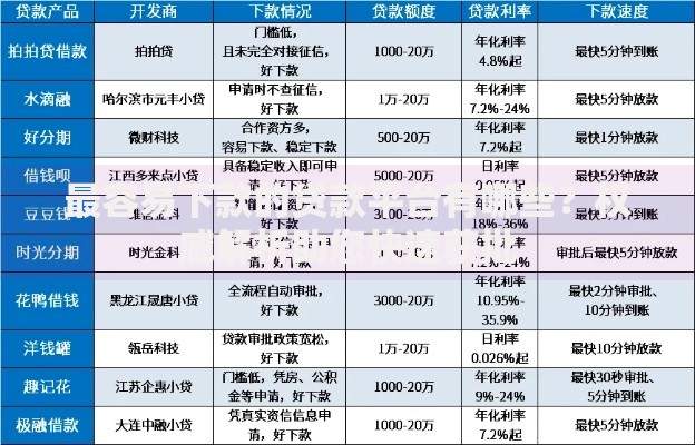最容易下款的贷款平台有哪些？权威解析助您快速获批