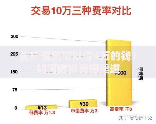 花户哪里可以借4万的钱？如何选择靠谱渠道