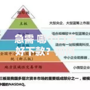 急需 哪个口子好下款？如何快速解决资金难题