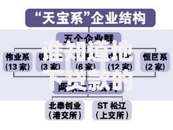 谁知道地下贷款的口子？地下借贷风险与应对策略解析