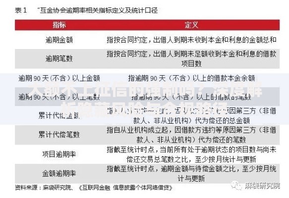 大额不上征信的强制吗？深度解析隐藏风险与合规路径