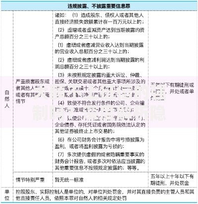 大额不上征信的强制吗？深度解析隐藏风险与合规路径