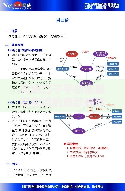 高炮口子平台哪里有靠谱的贷款渠道推荐