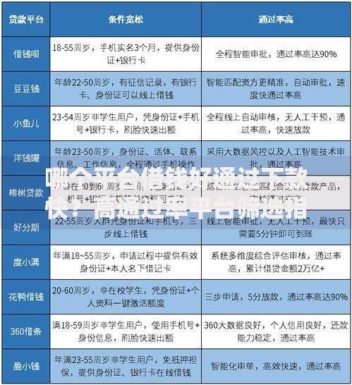 哪个平台借钱好通过下款快？高通过率平台筛选指南