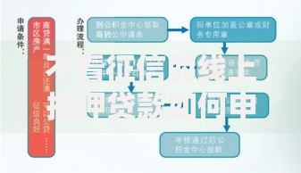 不看征信的线上抵押贷款如何申请？条件与流程详解