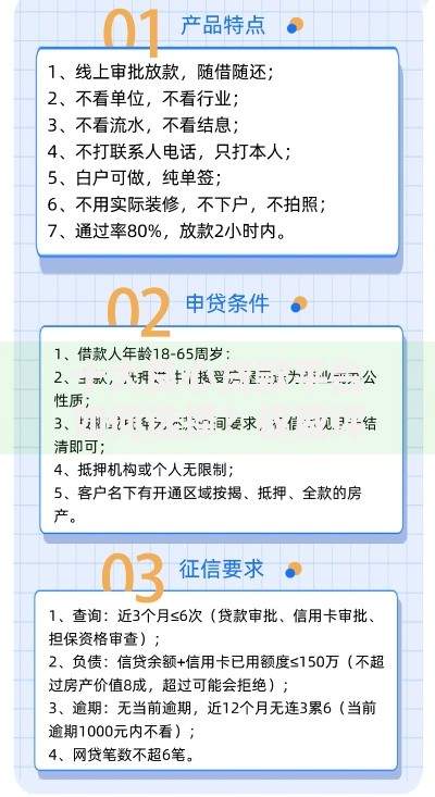十大良心贷款平台如何选择？权威评测与避坑指南