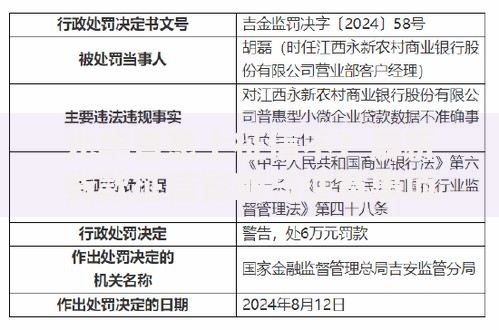 光华普惠上征信不？解析贷款征信影响与注意事项