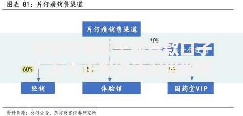 在支付宝哪里能贷款口子？五大正规渠道深度解析