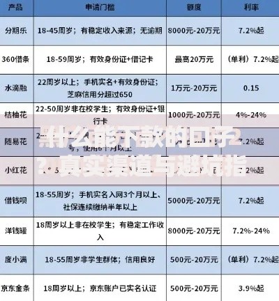 什么能下款的口子？真实渠道与避坑指南