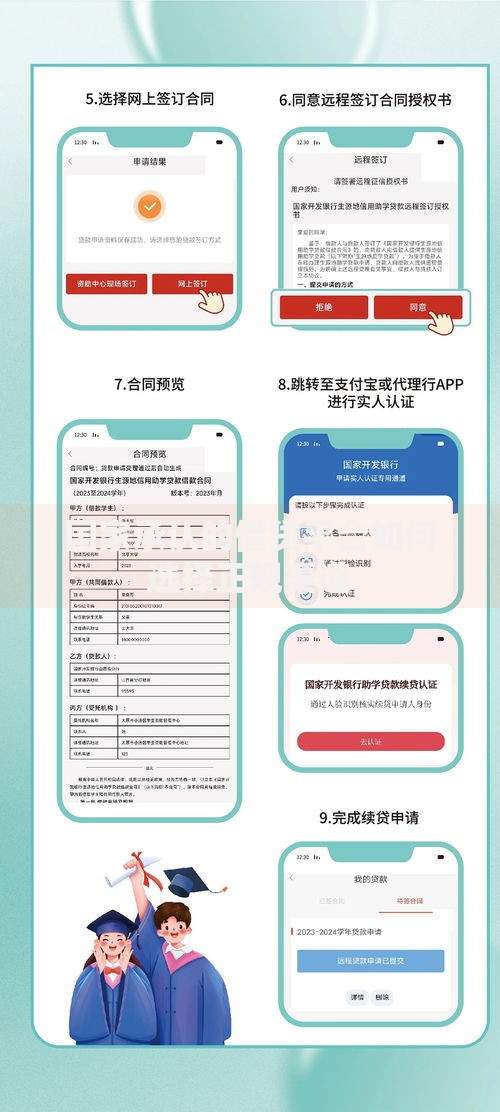 国家承认的借贷平台如何选择正规渠道