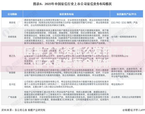 征信黑了工资怎么发的？征信不良发薪全解析