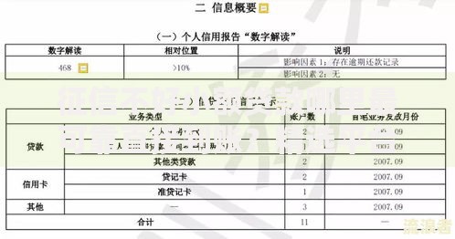 征信不好小额贷款哪里最可靠直接到账？精选平台分析与避坑指南