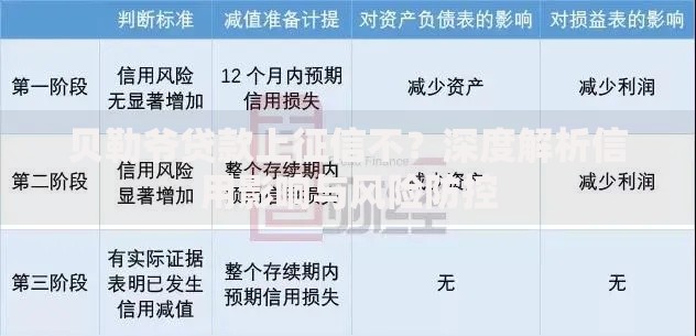 贝勒爷贷款上征信不？深度解析信用影响与风险防控