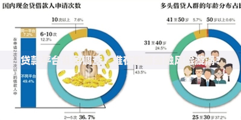 贷款平台乱象调查：谁在制造金融风险漩涡？