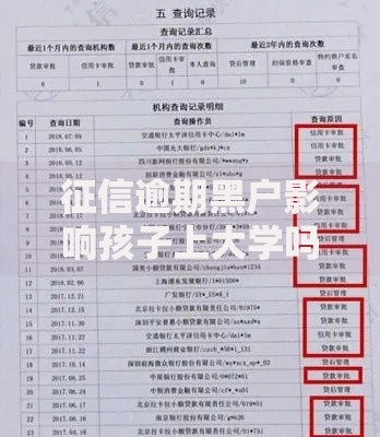 征信逾期黑户影响孩子上大学吗？权威解答家长必读