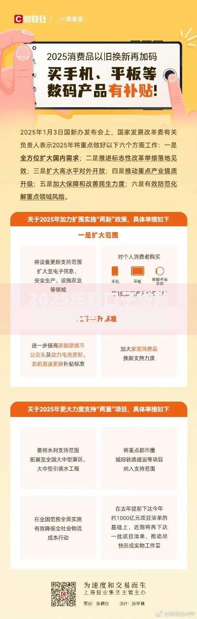 2025年新口子贷款如何申请？最新政策与渠道解析