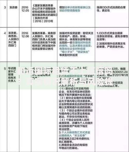 黑户在哪个口子能借3万？解析合法借款渠道与申请策略